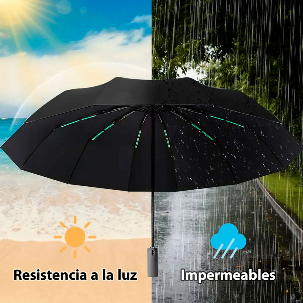 sombrilla grande resistente y reforzado con fibra de vidrio paraguas con protección UV UPF50+