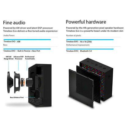 parlante bluetooth divoom timebox evo altavoz pixel art