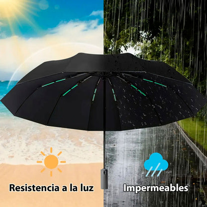 sombrilla grande resistente y reforzado con fibra de vidrio paraguas con protección UV UPF50+